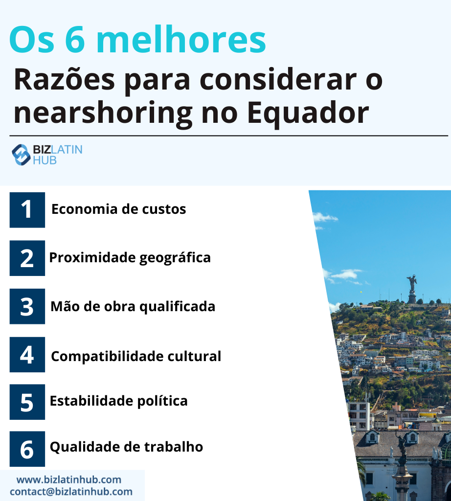 6 benefícios do Nearshoring no Equador