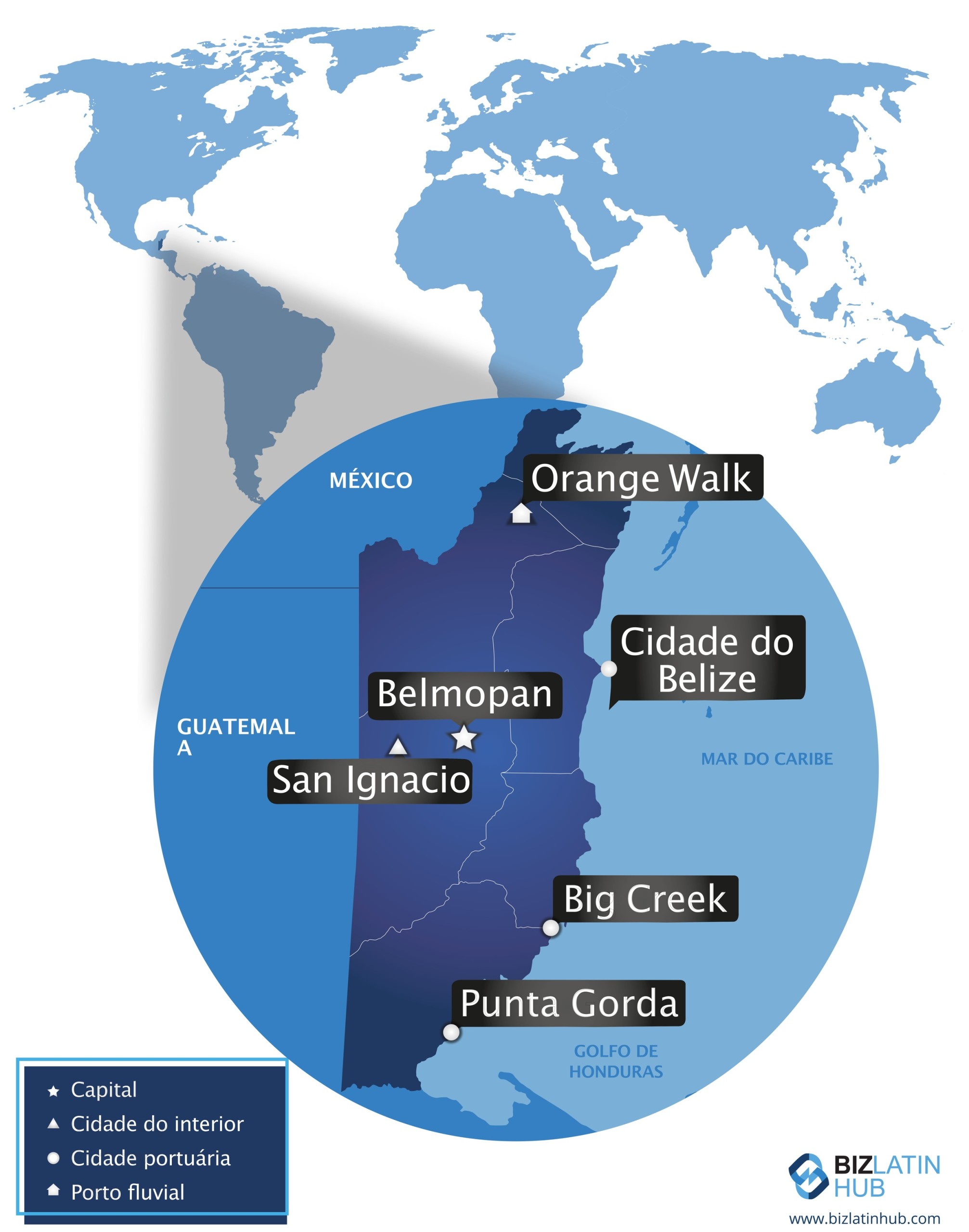 Mapa de Belize destacando a localização de várias cidades e vilas, incluindo Belmopan, Orange Walk, San Ignacio, Cidade de Belize, Big Creek e Punta Gorda. Situado na América Central, ele mostra as fronteiras com o México e a Guatemala e destaca o Golfo de Honduras.