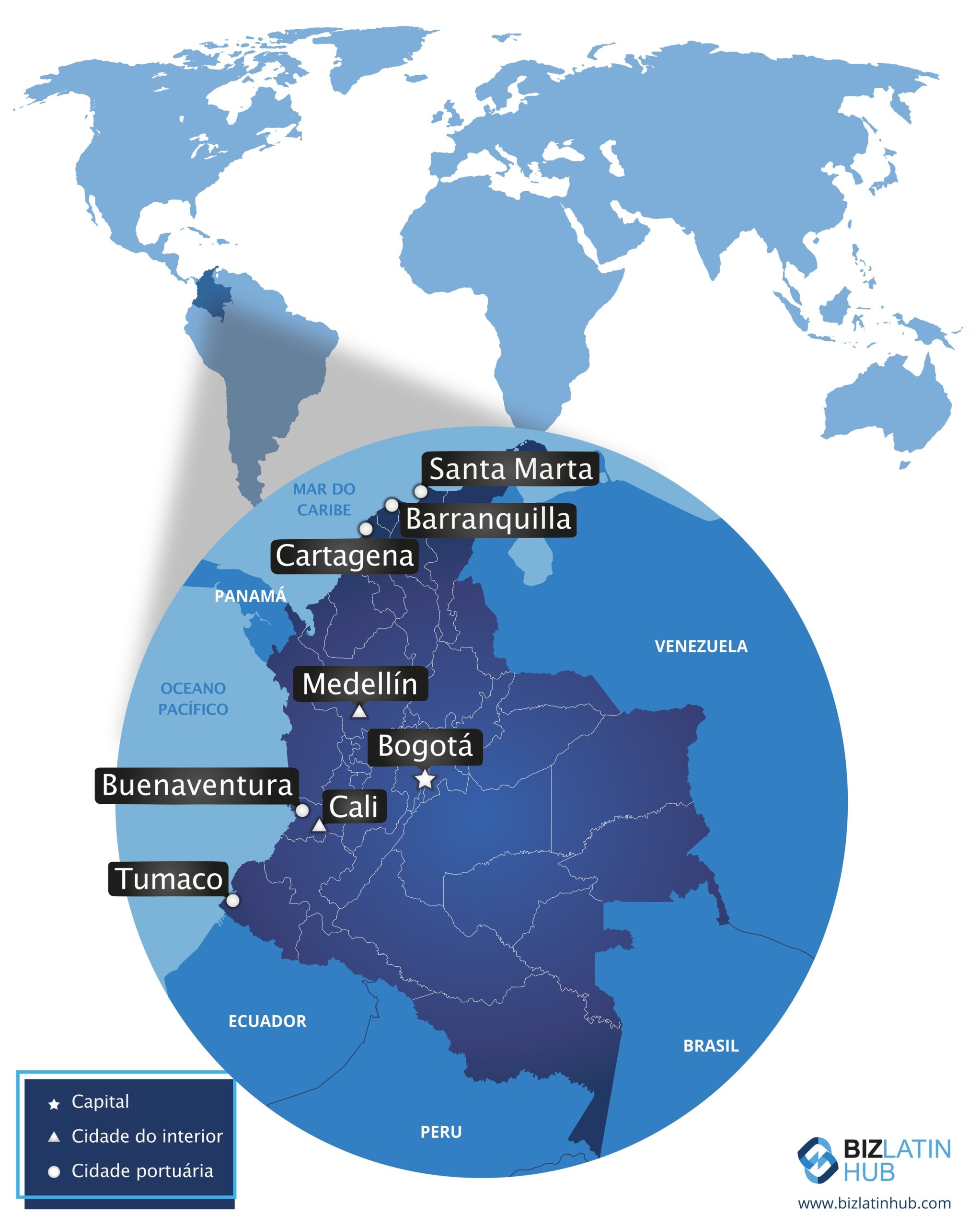 Um mapa que destaca a Colômbia, mostrando as principais cidades, incluindo Bogotá (capital), Medellín, Cali, Cartagena, Barranquilla e Buenaventura.
O mapa inclui as fronteiras do país e uma seção do globo para contexto.
Uma chave diferencia a capital, a cidade do interior e a cidade portuária - perfeita para explorar o nearshoring na Colômbia.