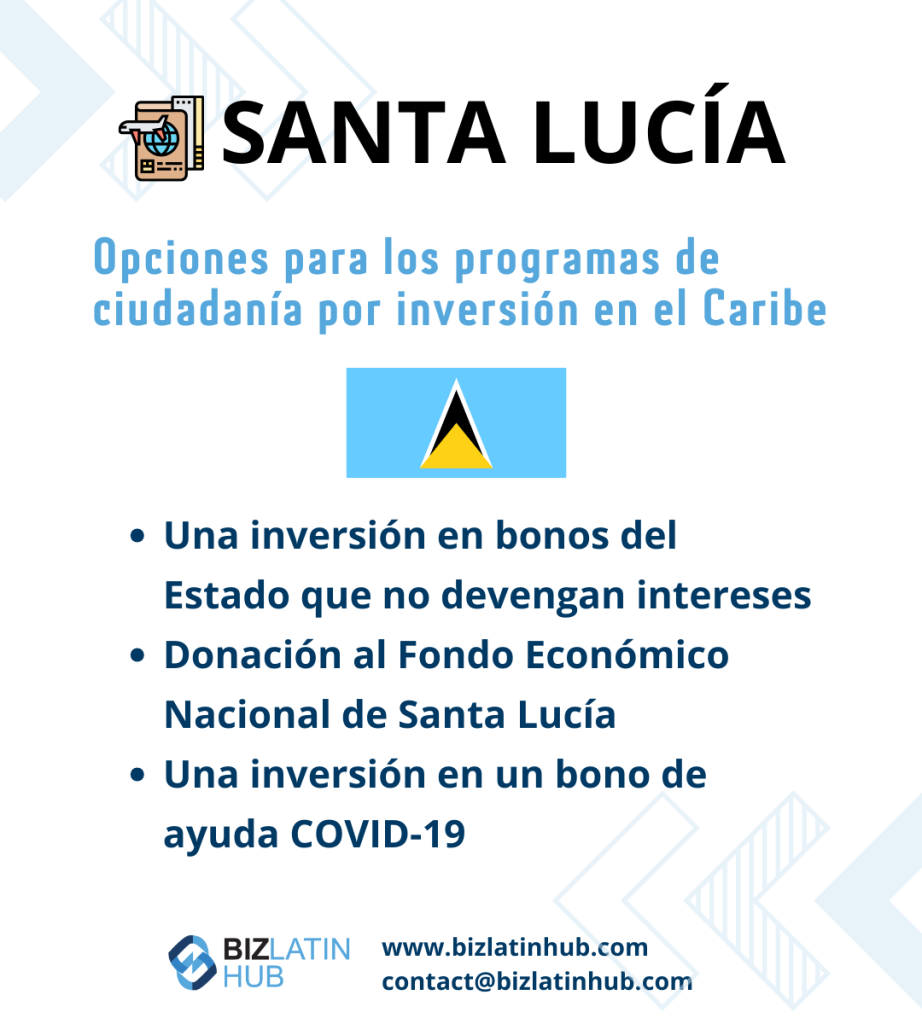 Gráfico informativo con el título "Santa Lucía: Opciones para los programas de ciudadanía caribeña por inversión". Las opciones enumeradas incluyen la inversión en bonos del Estado que no devengan intereses, la donación al Fondo Económico Nacional de Santa Lucía y la inversión en un bono de ayuda COVID-19, junto con información sobre los servicios jurídicos en Santa Lucía.