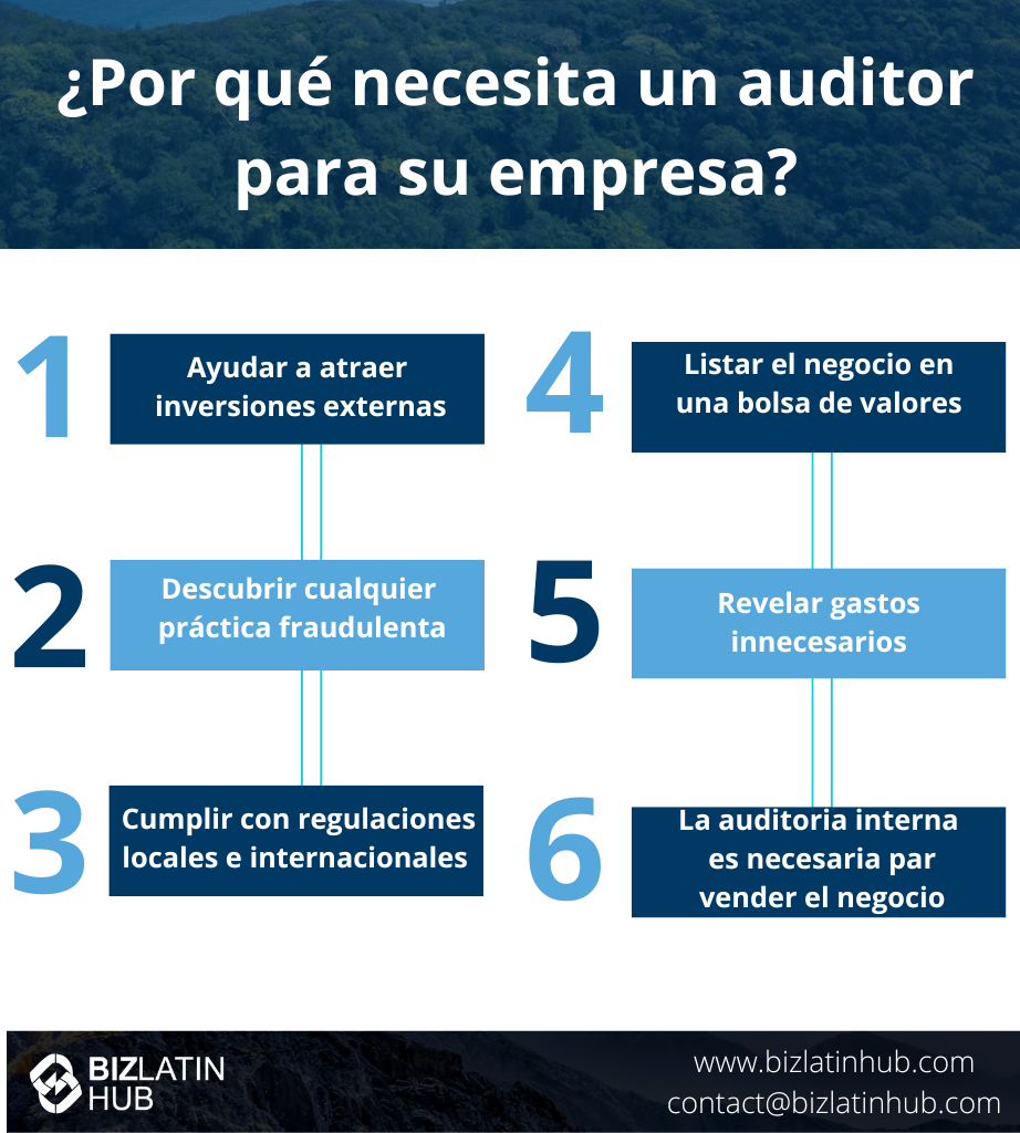 Una infografía titulada "¿Por qué necesita un auditor para su empresa?" enumera seis razones:
1) Ayudar a atraer inversiones externas,
2) Cotizar en bolsa,
3) Descubrir cualquier práctica fraudulenta/ilegal,
4) Revelar cualquier gasto innecesario,
5) Cumplir la normativa local/internacional, y
6) La auditoría interna es necesaria para vender la empresa.