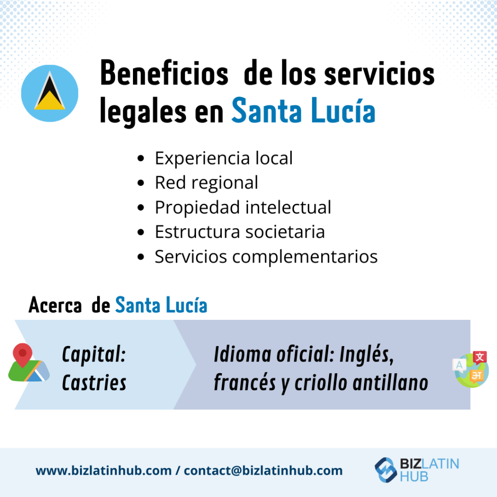 Una imagen que destaca las ventajas de los servicios jurídicos en Santa Lucía incluye puntos sobre la experiencia local, la red regional, la propiedad intelectual, la estructura de las entidades corporativas y los servicios complementarios. La capital es Castries y los idiomas oficiales son el inglés, el francés y el criollo antillano. Se facilita información de contacto del BizLatin Hub.