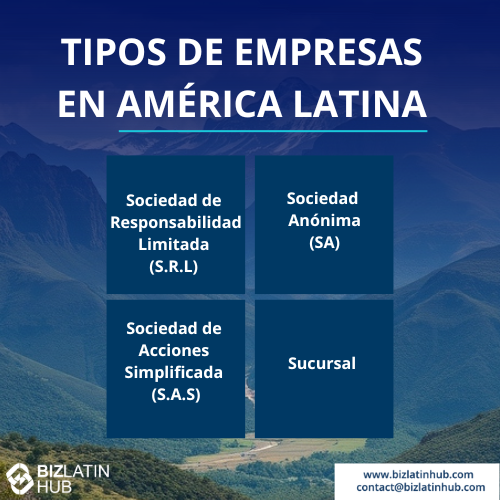 La imagen muestra tipos de empresas en América Latina, con un majestuoso telón de fondo montañoso. Categorías como Sociedad de Responsabilidad Limitada (S.R.L), Sociedad Anónima (SA), y otras destacan las oportunidades de negocio para expandirse internacionalmente a través de sucursales o acciones simplificadas.