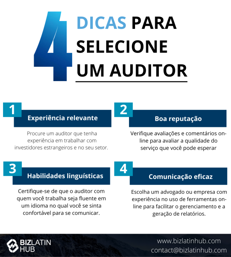 Infográfico intitulado "Auditor em El Salvador" com 4 dicas para selecionar um auditor em El Salvador: Experiência relevante, boa reputação, habilidades linguísticas e comunicação eficaz.
Inclui as informações de contato da Biz Latin Hub na parte inferior.