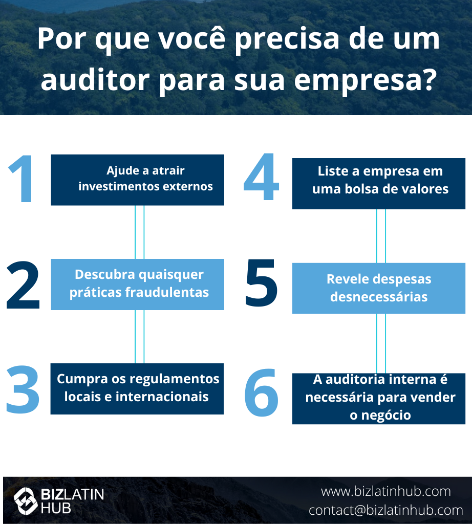 Um infográfico intitulado "Por que o senhor precisa de um auditor para a sua empresa?" lista seis motivos:
1) Ajudar a atrair investimentos externos,
2) Listar a empresa em uma bolsa de valores,
3) Descobrir quaisquer práticas fraudulentas/ilegais,
4) Revelar despesas desnecessárias,
5) Cumprir as normas locais/internacionais; e
6) A auditoria interna é necessária para vender a empresa.