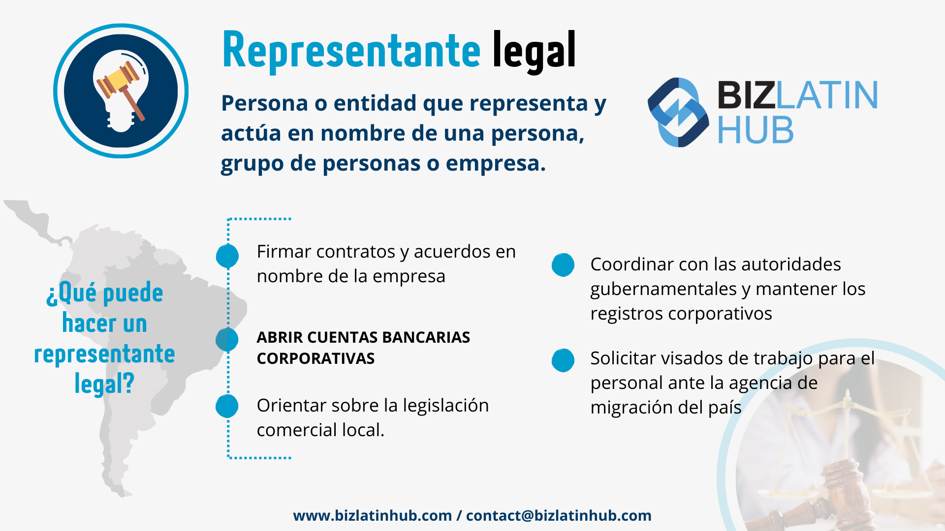 Un gráfico titulado "Representantes legales" con un texto que explica su función, incluidas tareas como la firma de contratos, la apertura de cuentas bancarias, la orientación sobre derecho mercantil, la coordinación con las autoridades y la solicitud de visados de trabajo.
También ofrece información sobre cómo constituir una empresa en Perú.
Incluye el logotipo de Biz Latin Hub.