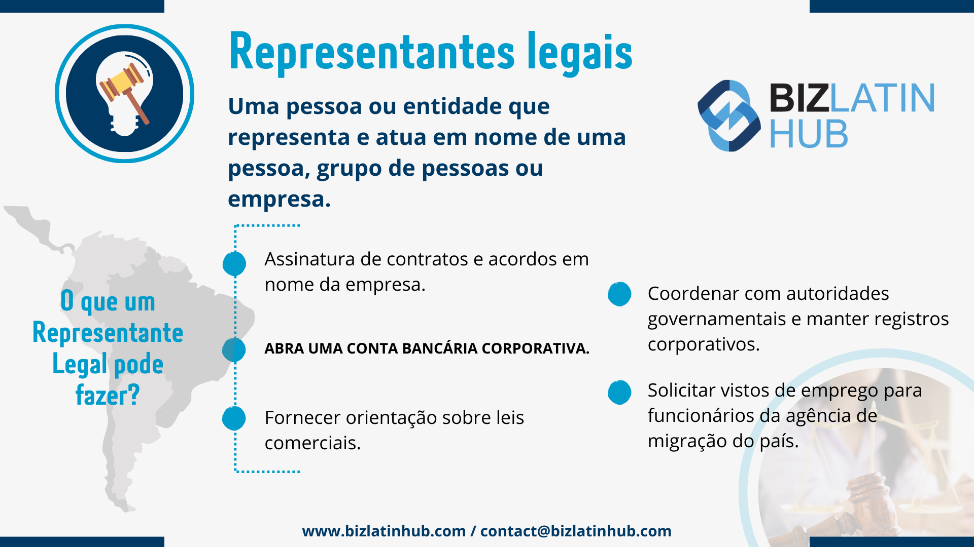 Um gráfico intitulado "Representantes legais" com texto explicando sua função, incluindo tarefas como assinatura de contratos, abertura de contas bancárias, orientação sobre direito comercial, coordenação com autoridades e solicitação de vistos de trabalho.
Também oferece insights sobre como incorporar uma empresa no Peru.
Inclui o logotipo do Biz Latin Hub.