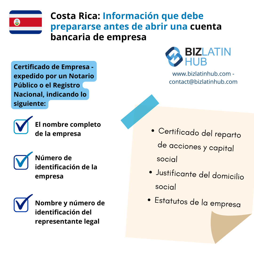 Algunos documentos e información que debe preparar al abrir una cuenta bancaria corporativa en Costa Rica. Un artículo y una infografía de Biz Latin Hub.