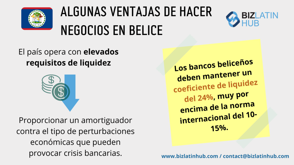 Infografía titulada "Algunas ventajas de hacer negocios en Belice" con una bandera de Belice y el logotipo de Biz Latin Hub. Destaca los elevados requisitos de liquidez de Belice, afirmando que los bancos beliceños deben mantener un coeficiente de liquidez del 24%, muy por encima de la norma internacional del 10-15%. Las estrategias fiscales de Belice y la información de contacto figuran en la parte inferior.