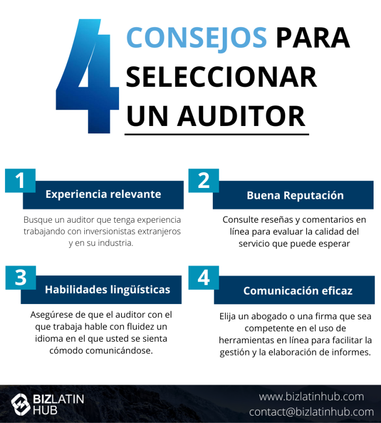Infografía titulada "Auditor en El Salvador" con 4 consejos para seleccionar un auditor en El Salvador: Experiencia relevante, Buena reputación, Conocimientos de idiomas y Comunicación efectiva.
Incluye la información de contacto de Biz Latin Hub en la parte inferior.