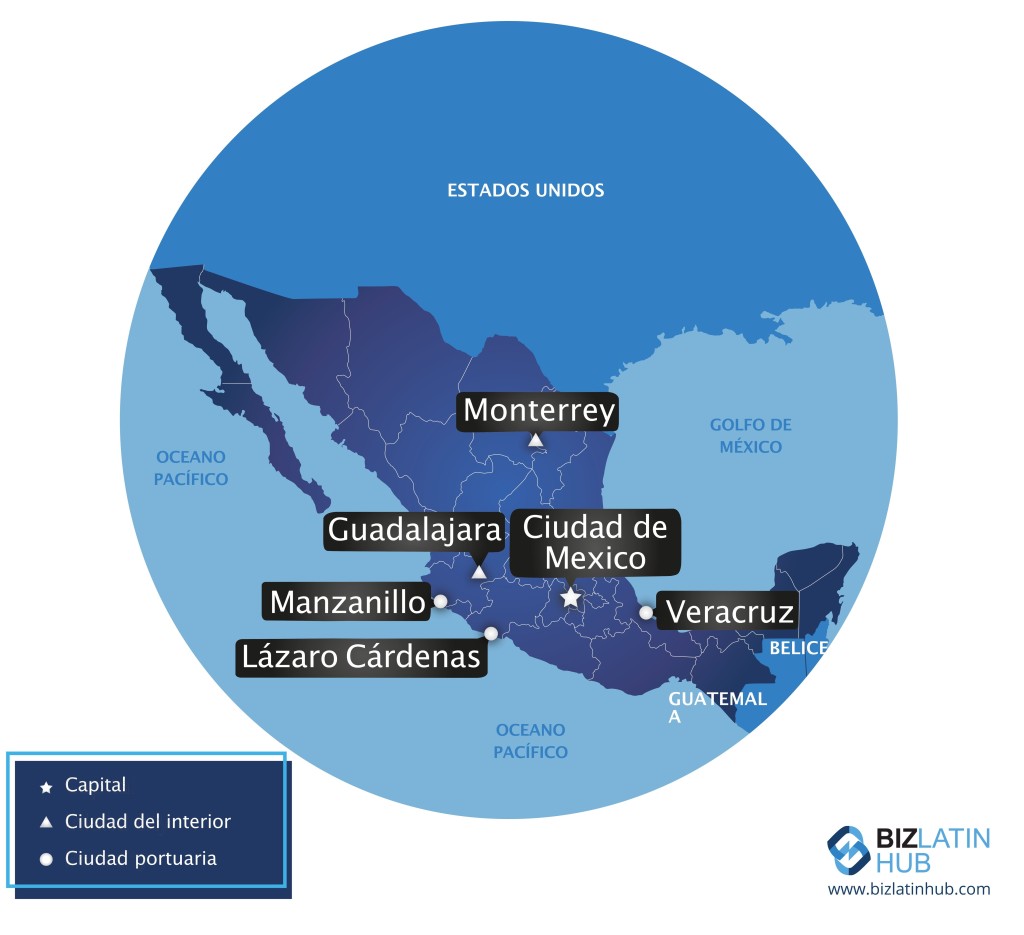 Un mapa de México destaca las principales ciudades con símbolos que denotan su estatus: Ciudad de México como capital, Monterrey y Guadalajara como ciudades del interior, y Manzanillo, Lázaro Cárdenas y Veracruz como ciudades portuarias.
Estados Unidos y Guatemala también están etiquetados, proporcionando un contexto para la legislación laboral en México.