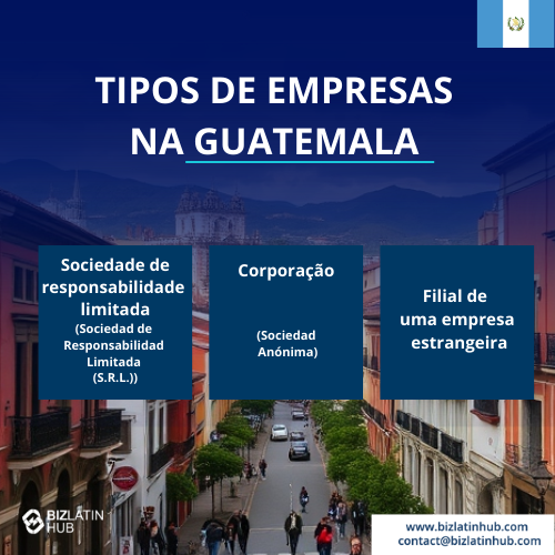 Três opções que você pode querer considerar ao registrar uma empresa na Guatemala