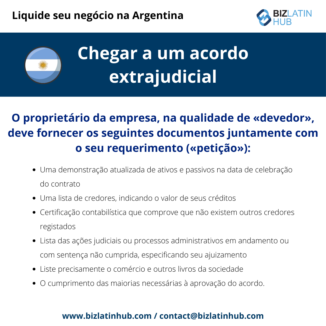 Infográfico intitulado "Chegando a um acordo extrajudicial", que contém as etapas necessárias para que o proprietário de uma empresa ("devedor") possa lidar com a liquidação de uma empresa na Argentina. Inclui detalhes sobre os documentos necessários, como declarações de ativos, detalhes do credor e certificações legais.